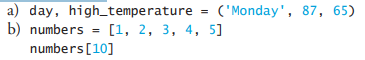 (What’s Wrong with This Code?) What, if anything, is wrong with each of the following code segments?-1