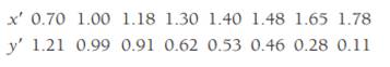 The following data on x = frying time (in seconds) and y = moisture content (%) appeared in the...-2