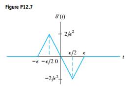 Use the initial- and final-value theorems to find the initial and final values of in Assessment...-5