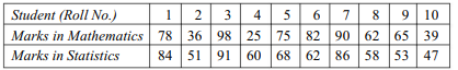 Compute the correlation coefficient of the following ranks of a group of students in two...-2