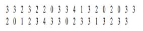 Pareto diagrams are often used in industrial quality control to illustrate the relative importance...