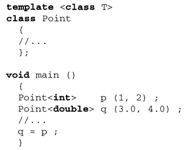 Declare classes for the following class hierarchy: The following program will not compile. Why?-2