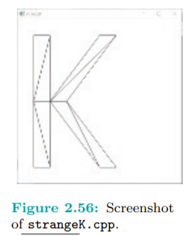 Run strangeK.cpp, which shows how one might take the edict of minimizing the number of triangle...-4