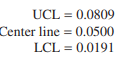 A fraction nonconforming control chart with n = 400 has the following parameters: (a) Find the width...