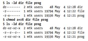 The chmod a+rX file command enables read permission for all categories of user, and likewise enables...