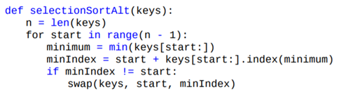 The inner for loop of the selection sort function can be eliminated by using two built-in Python...