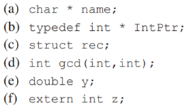 As noted in this chapter, C and C++ make a distinction between a declaration and a definition. Which...