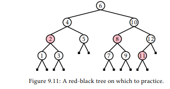 Illustrate the removal of 11, then 9, then 5 on the RedBlackTree in Figure 9.11. Show that, for...