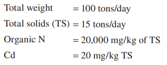 The Chiang Mai Municipality in northern Thailand produces septage (or anaerobically digested sludge)...-1