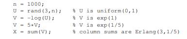 Modify the code in Problem 5 to plot a histogram of X, and using the estimated parameter value, draw...