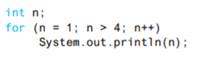 What output is produced by the following code? What output is produced by the following code? What...-2