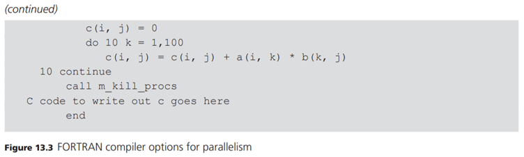 Describe the difference between SPMD and MPMD programming. Would you characterize the program of...-2