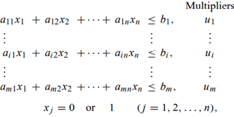 Although the constraint x 1 - x 2 = -1 and the constraint -x 1 + 2x 2 = -1 to a zero–one integer...-1