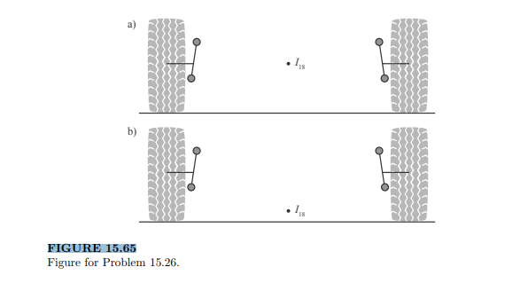 Consider the double A-arm suspension systems in Figure 15.65. Given the desired location of the roll...