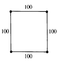 Assume that arc weights represent distance. Then adding new nodes and arcs to a graph may result in...