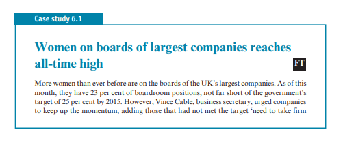 With reference to Case Study 6.1, examine the arguments in favour of board diversity. Case study 6.1