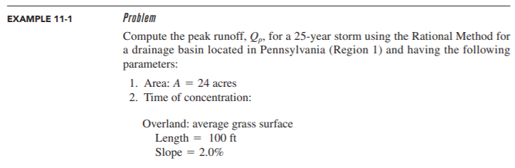 Calculate peak runoff using the Rational Method for the drainage basin shown in Figure 10-28 for a...-1