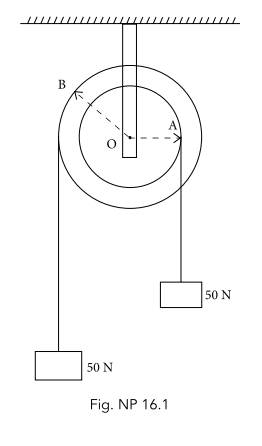Consider a step pulley supporting two equal weights of 50 N with the help of string as shown in...
