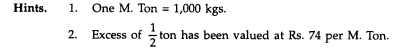 Prepare Stores Ledger Account for the following transactions: Issues are to be priced on the basis...-2