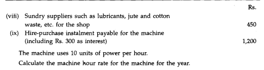 The following annual charges are incurred in respect of a machine in a shop where manual labour is...-2