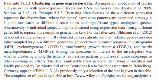 Return to the gene expression data in Example 11.1.3 and examine the hierarchical clustering...-1