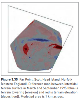 CASE STUDY Monitoring coastal change with GIS Jonathan Raper Since maps present a snapshot of all...-2