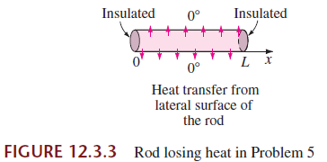 Suppose heat is lost from the lateral surface of a thin rod of length L into a surrounding medium at...-2