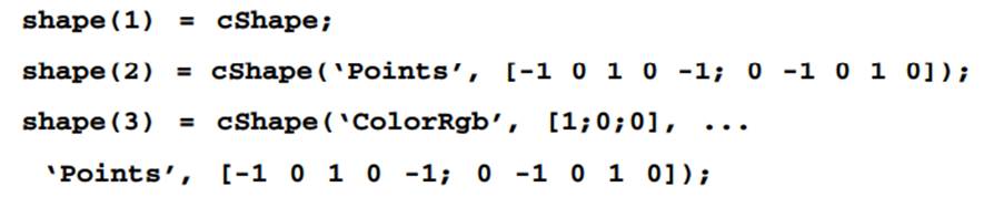 Investigate the use of a different strategy for constructor arguments and the changes that would...