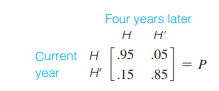 Home ownership. The U.S. Census Bureau published the home ownership rates given in Table 2. The...-2