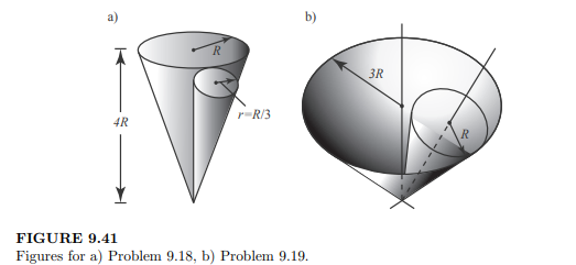 The small cone in Figure 9.41a rolls over the large stationary cone and makes a trip every five...