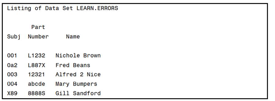 Data set Errors contains character variables Subj (3 bytes) and PartNumber (8 bytes). (See the...