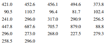 An article in [“Comparison of Measured and Estimated Fat-Free Weight, Fat, Potassium and Nitrogen of...-2