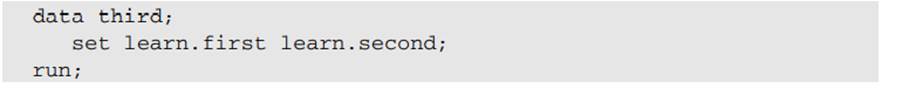 Write the necessary PROC SQL statements to accomplish the same goal as the program here: Be careful!...