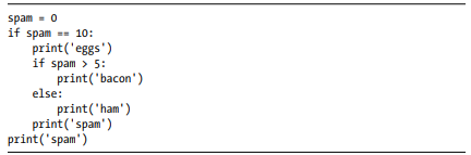 Explain what a condition is and where you would use one. 8. Identify the three blocks in this code:...