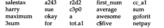 State whether the following variable names are valid or not. If they are irtvalid, state the reason...-2