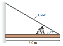 || In FIGURE P12.59, an 80 kg construction worker sits down 2.0 m from the end of a 1450 kg steel...-1