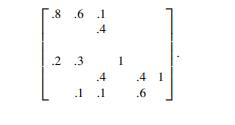 Use sparse matrix tools to store the following 6 × 6 matrix (Jennings 1977, p. 246):