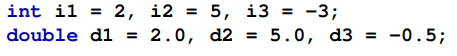 Given the following declarations: Evaluate each of the following C++ expressions.-1