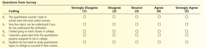 Do people with an affinity for quantitative courses get promoted more quickly than those who do not?...-2