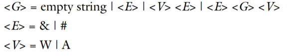 Consider a language that the following grammar defines: a. Write pseudocode for a recursive method...