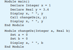 What will the following pseudocode program display?