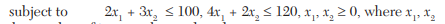 Write a computer program in C to maximize z = 6x 1 + 4x 2 are the number of items to be produced....