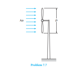 An engineer is considering the development of a small wind turbine (D = 1.25 m) for home...