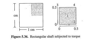 Find stresses developed in the 1cm X 1cm square shaft shown in Figure 5.36 when it is subjected to a...