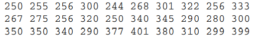 You are testing three speed-reading methods (A, B, and C) by randomly assigning 10 subjects to each...