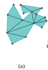 Can you give a formula for the number of triangles that any triangulation of a simple polygon with...-9