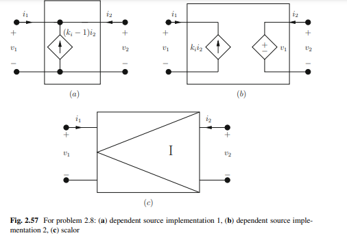 Derive the following current scalor relationships for the dependent source implementations in Fig....-1