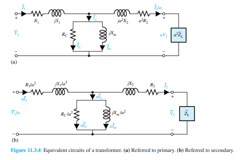 For a single-phase, 60-Hz transformer rated 500 kVA, 2400:480 V, following the notation of Figure...