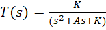 The closed-loop transfer function of a unity feedback control system is = K s As K ( ) = + + 2 . The...-1