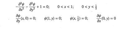 Consider the following boundary value problem defined over a rectangular domain shown in Figure...-1